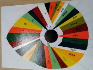 Collaboration Platter